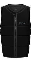 Impact Vests